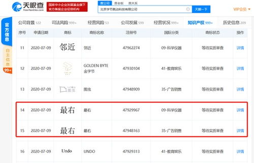 字節(jié)跳動申請‘最右’商標 品牌戰(zhàn)略與商標保護并行